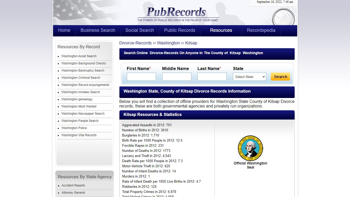 Kitsap County, Washington Divorce Records